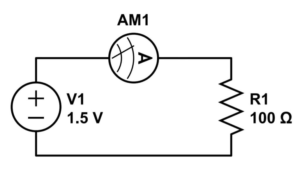 Electric current is measured with an ammeter in series with the circuit.