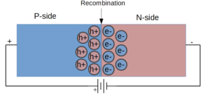 P-N Junction - Electronics Reference