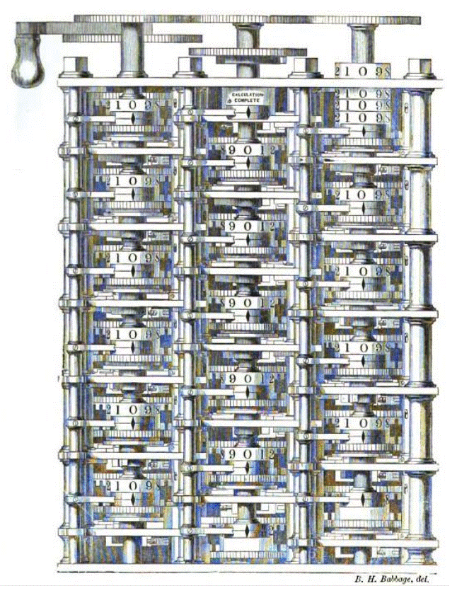The Babbage Difference engine was a sophisticated mechanical computer.