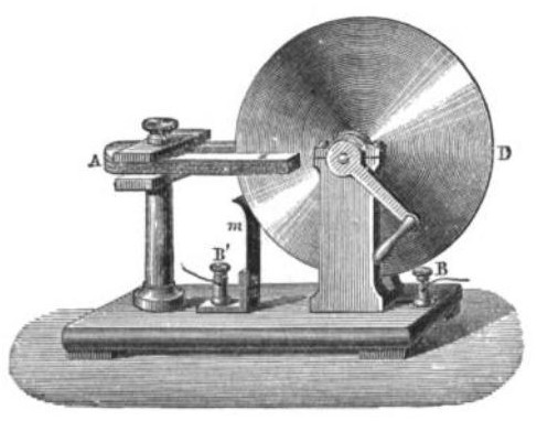 The first electric generator, the Faraday disk.