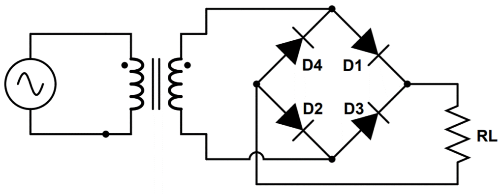 Bridge rectifier circuit diagram.