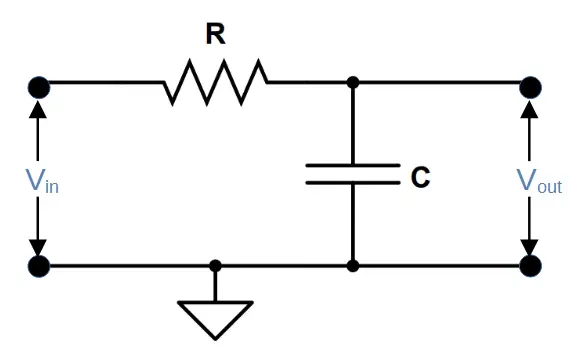 Low pass filter circuit diagram.