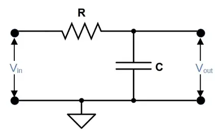 Low pass filter circuit diagram.