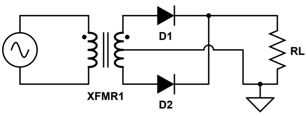 Alternate circuit diagram of a full-wave rectifier. This circuit is electrically identical but has been rearranged so that we can clearly see that the center tap of the transformer has been connected to ground.