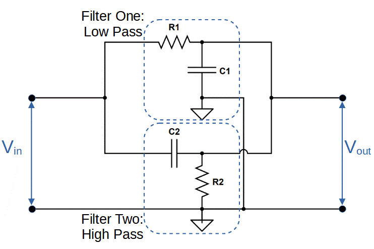 Band stop filter schematic with details showing low pass and high pass filter sections.