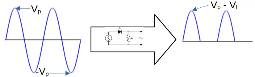 Input and output of negative series clipper