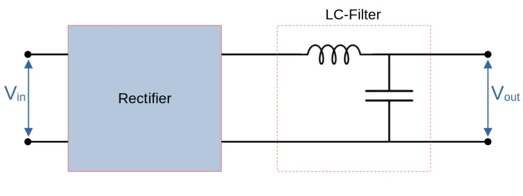 LC filter circuit diagram.