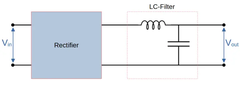 LC Filter - Electronics Reference