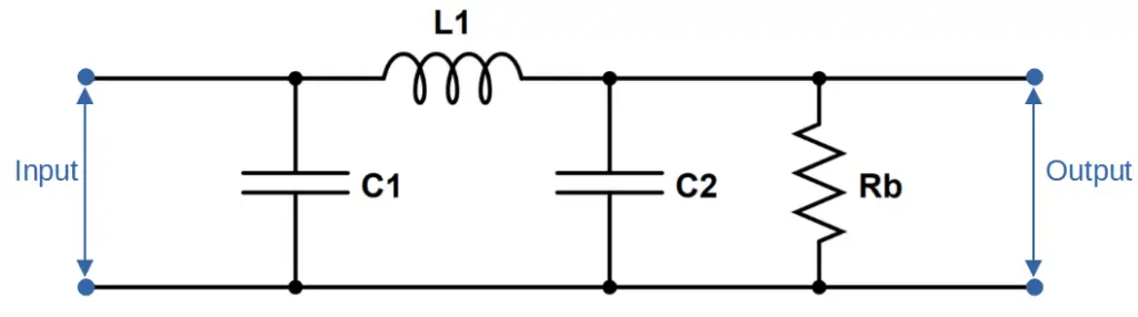 Pi filter, showing the use of resistors, capacitors, and inductors.
