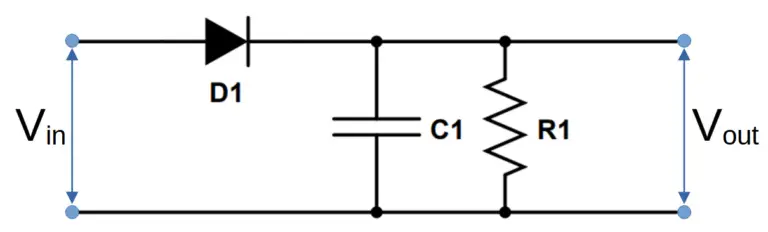 Peak Detector - Electronics Reference