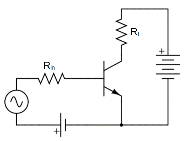 Diagram of a simple common emitter amplifier circuit.