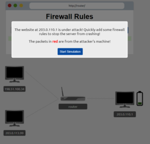 TryHackMe - Extending Your Network - Complete Walkthrough - Electronics ...