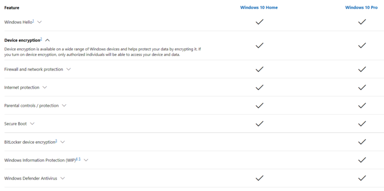TryHackMe - Windows Fundamentals 1 - Complete Walkthrough - Electronics ...