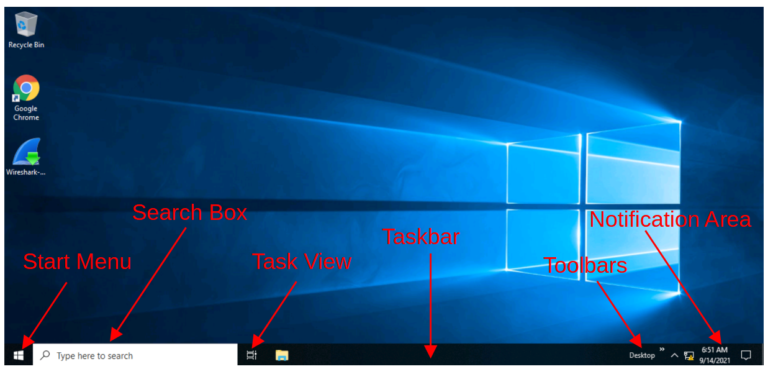 TryHackMe - Windows Fundamentals 1 - Complete Walkthrough - Electronics ...