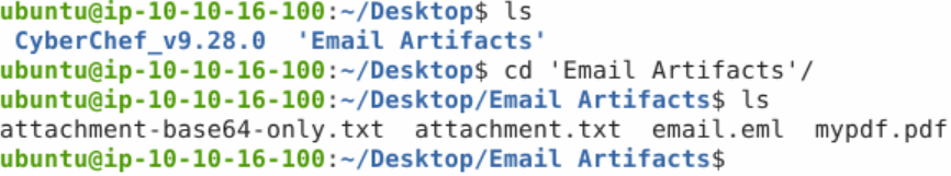 Listing files in 'Email Artifacts' directory.