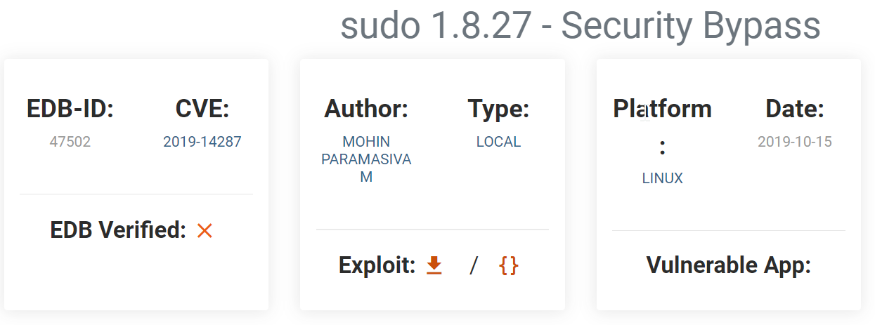 TryHackMe - Agent Sudo Walkthrough - Electronics Reference