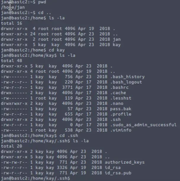 Finding the private rsa key id_rsa