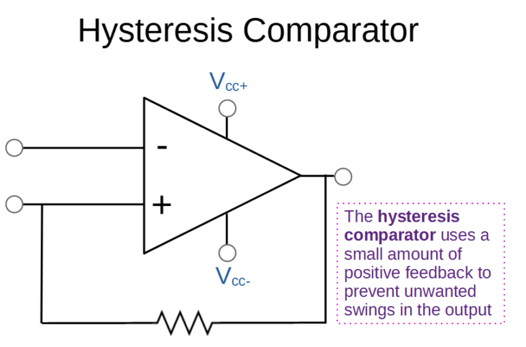Op Amp Comparator Electronics Reference