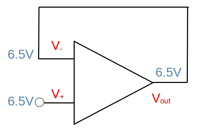 Op amp voltage follower in equilibrium, i.e. stable state.