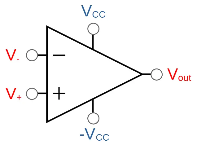 Op amp showing power supply connections Vcc and -Vcc.