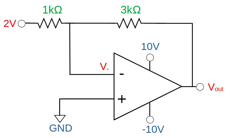 Inverting op amp circuit example.
