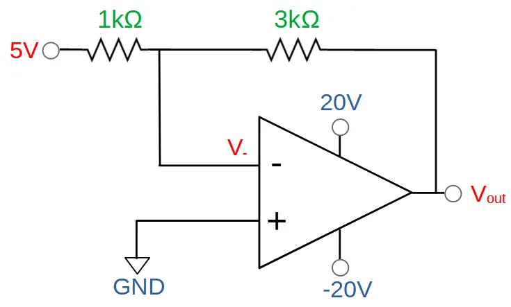 Fixing inverting op amp saturation.