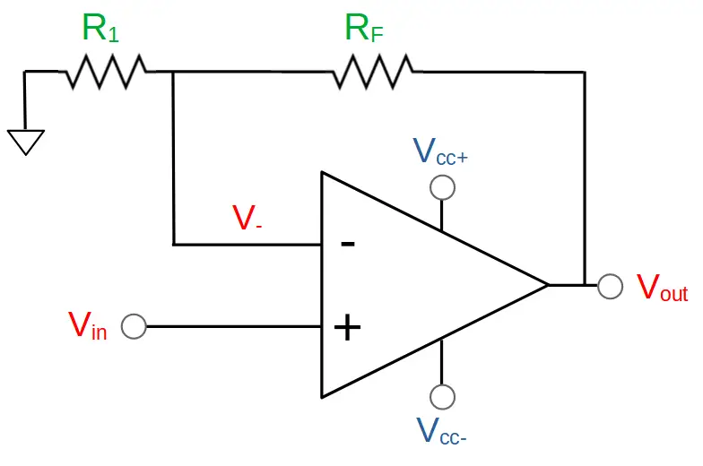 Non-inverting op amp inputs and outputs