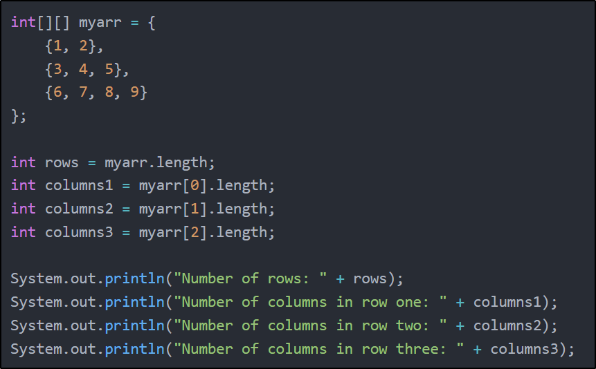 Length of a Two Dimensional (2d) Array in Java