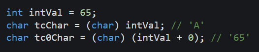 Converting an Integer to Char in Java