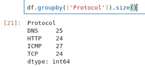 Using the groupby function to analyze protocol counts Python Pandas Advent of Cyber 2023 Day 2